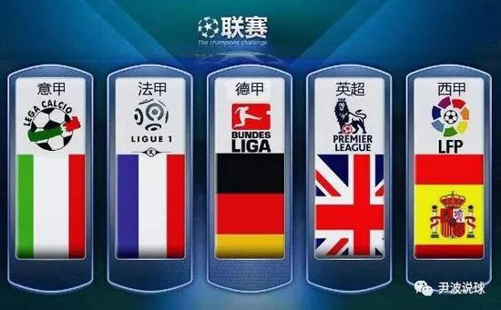 案例回顾
